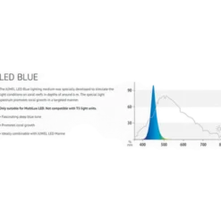 Multilux LED BLUE 590 mm/14 Watt