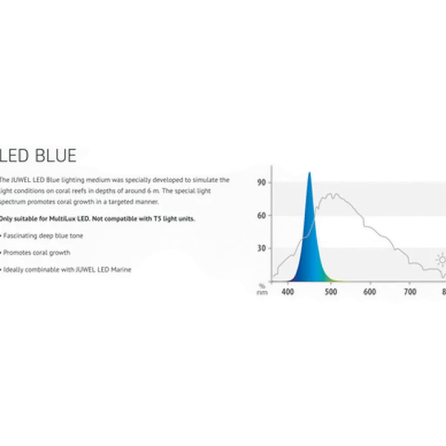 Multilux LED BLUE 590 mm/14 Watt