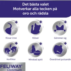 Optimum Fragrance Dispenser Refill 48 ml erstatningsflaske