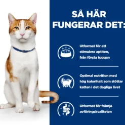 PD Feline ON-Care Kylling 1,5 kg