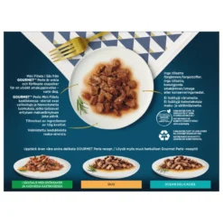 Perle Minifileter i saus 85 g x 8 stk.
