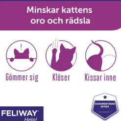 Påfyllingssett for feromonsensorer 3-pk.
