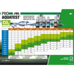 ProAquaTest Veske CombiSet Plus NH4 Ferskvann 6-p