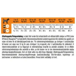 PVD Canine OM Obesity Management Mousse 400 g