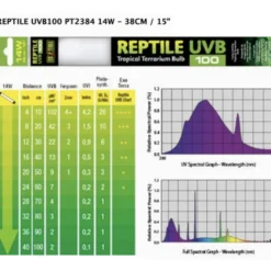 Repti Glo 5.0/UVB100 40W, T8 120 cm