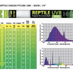 Repti Glo 5.0/UVB100 40W, T8 120 cm