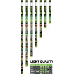 Repti Glo 5.0/UVB100 40W, T8 120 cm