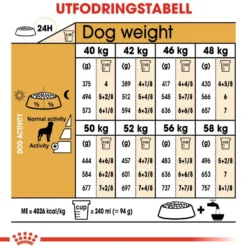 Rottweiler Adult tørrfôr for hunder 12 kg