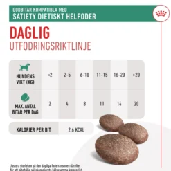 Satiety Treats 230 g