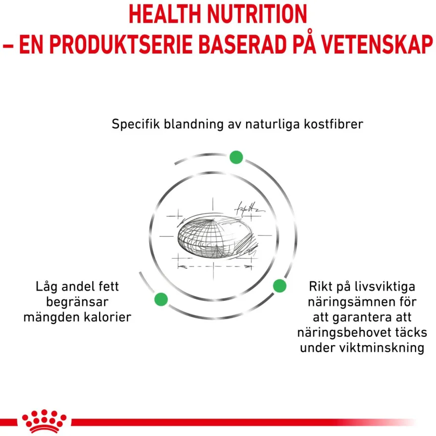 Satiety Weight Management Satiety 3,5 kg for katter