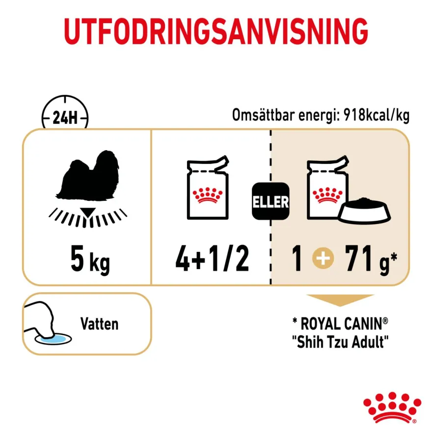 Shih Tzu Adult Våtfôr for hunder 85 g x 12 stk