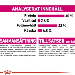 Size Mini Exigent tørrfôr til hund 3 kg