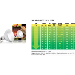 Solar Glo - solsimulerende lyspære svart 160 W