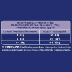 Sterilcat Oksekjøtt 1,5 kg