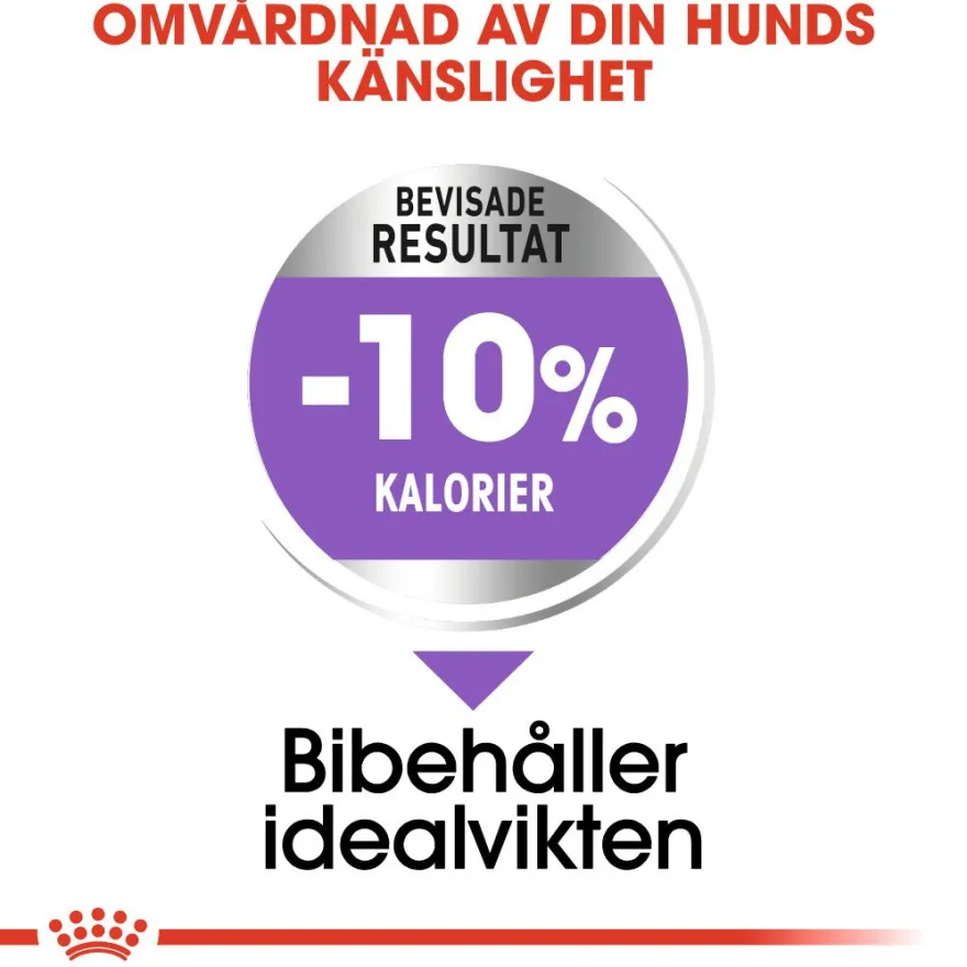 Sterilisert Adult Medium tørrfôr for hunder 12 kg