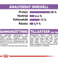 Sterilisert Adult Medium tørrfôr for hunder 12 kg