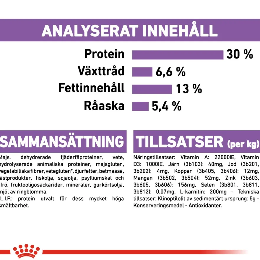 Sterilisert Adult Mini tørrfôr for hunder 8 kg