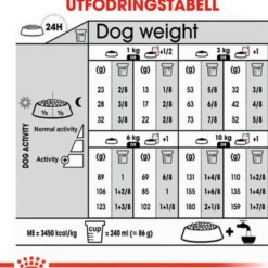 Sterilisert Adult Mini tørrfôr for hunder 3 kg