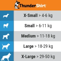 Thundershirt XSmall 4-6 kg