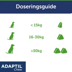 Tyggegodbiter til hunder 30 stk