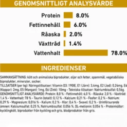 Urinary S/O Loaf Våtfôr for hunder 410 g