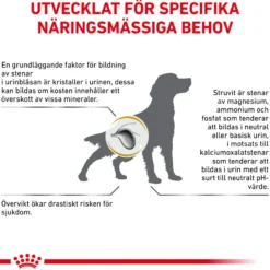 Urinary S/O Moderate Calorie tørrfôr for hunder 12 kg