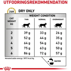 Urinary S/O tørrfôr til katt 7 kg
