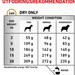 Urinary U/C Low Purine tørrfôr for hunder 14 kg