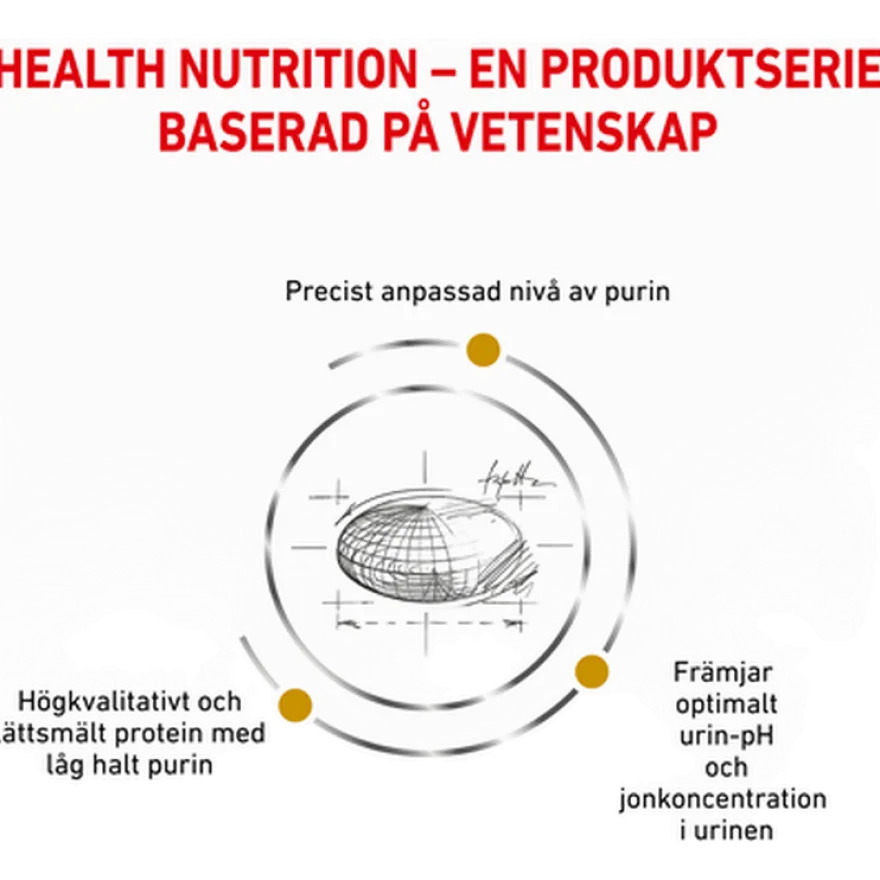 Urinary U/C Low Purine tørrfôr for hunder 7,5 kg