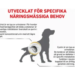 Urinary U/C Low Purine tørrfôr for hunder 7,5 kg