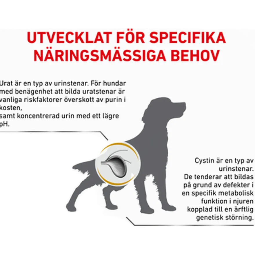 Urinary U/C Low Purine tørrfôr for hunder 7,5 kg