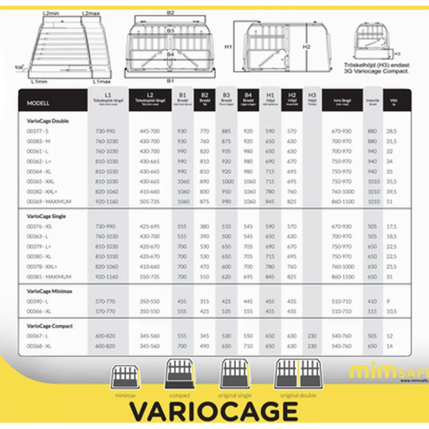 VarioCage Compact Single svart