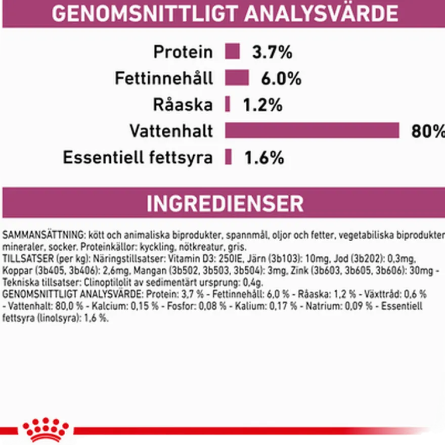 Vital Renal Våtfôr for hunder 100 g x 12 stk