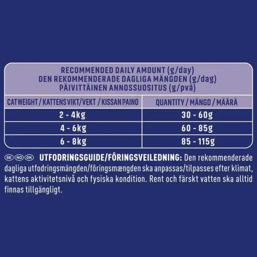 Voksen laks 3 kg