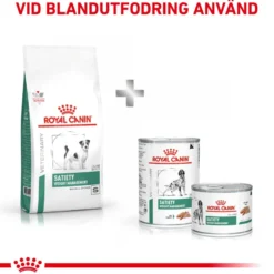 Weight Management Satiety Small Dog Tørrfôr for hunder 3 kg