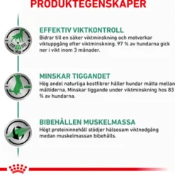 Weight Management Satiety Tørrfôr for hunder 12 kg