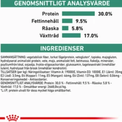 Weight Management Satiety Tørrfôr for hunder 6 kg