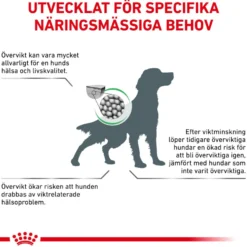 Weight Management Satiety Tørrfôr for hunder 6 kg