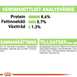 Wet Digestive Care Våtfôr for hunder 85 g x 12 stk