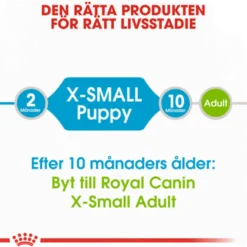 X-Small Puppy tørrfôr for valper 1,5 kg
