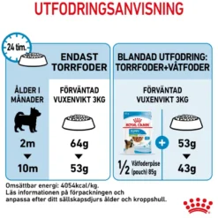 X-Small Puppy tørrfôr for valper 3 kg